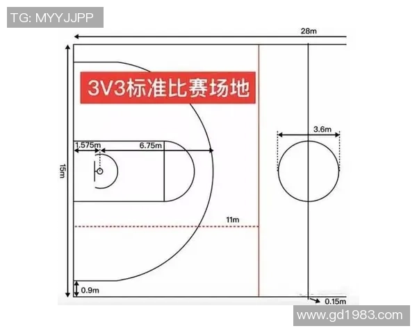 奥比亚篮球：探索新兴篮球文化与青少年成长的完美结合